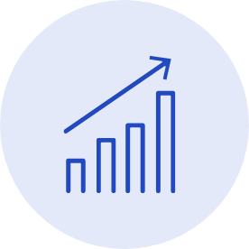 生産性が平均38％低い